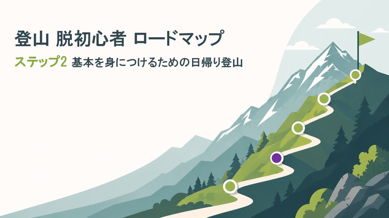 登山脱初心者ステップ2 サムネイル