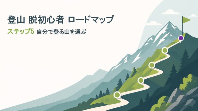 登山脱初心者ステップ5 サムネイル