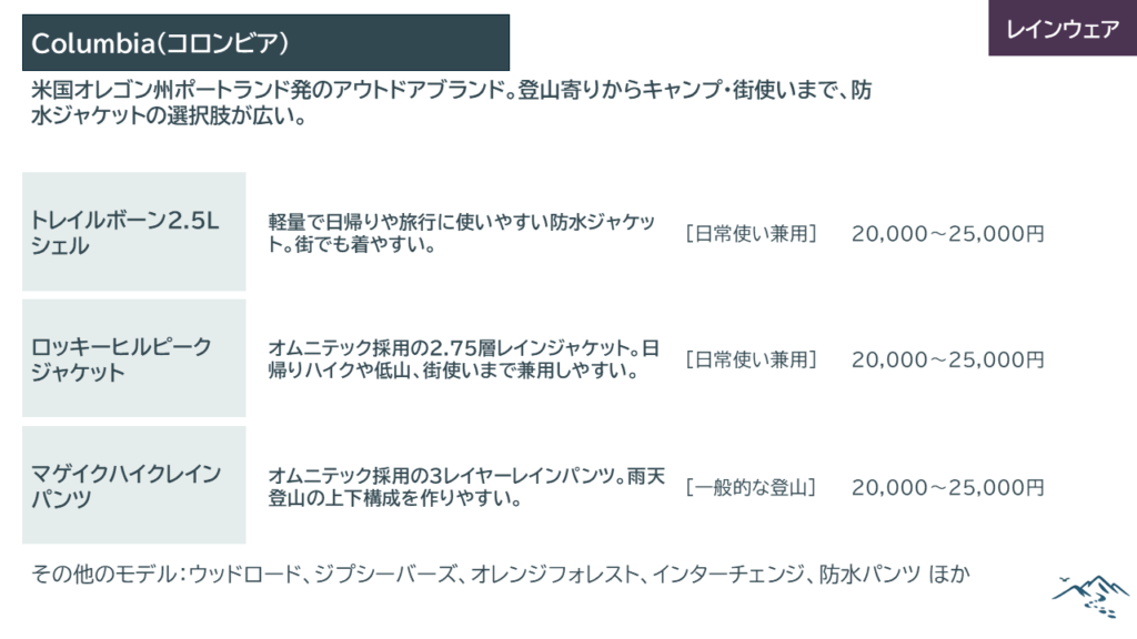 コロンビア