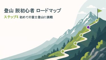 登山 脱初心者ステップ4｜初めての富士登山