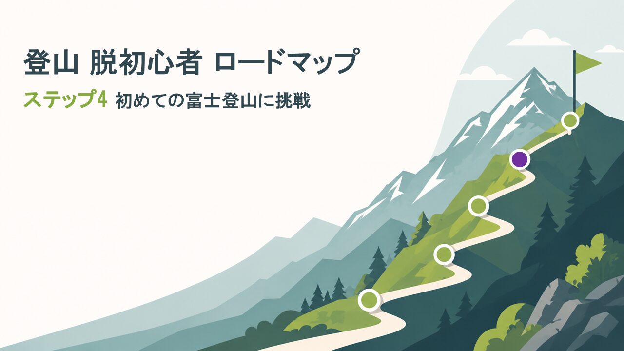 登山脱初心者ステップ4 サムネイル
