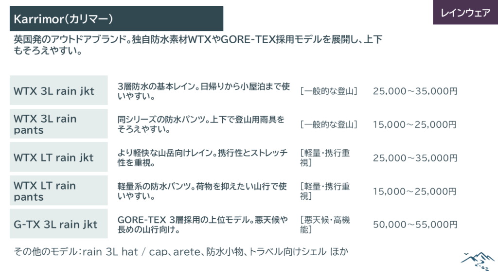 カリマー