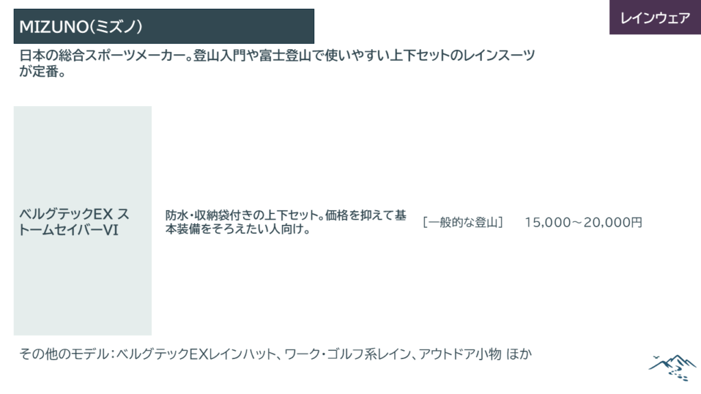 ミズノ